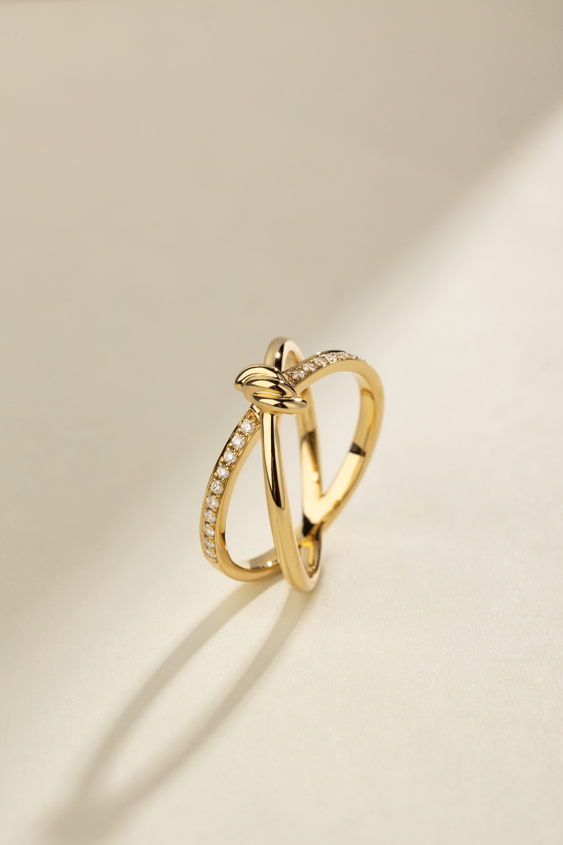 Resilience Collection